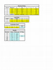 Research paper thumbnail of ELLEA2: Anisotropic Layered Elasticity in Excel