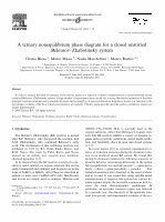 Research paper thumbnail of A ternary nonequilibrium phase diagram for a closed unstirred Belousov-Zhabotinsky system