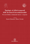 Research paper thumbnail of (2014) Qual è l’efficacia della legge incostituzionale prima della dichiarazione d’incostituzionalità per opera delle Corti costituzionali?