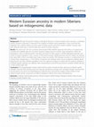 Research paper thumbnail of Western Eurasian ancestry in modern Siberians based on mitogenomic data