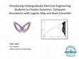 Research paper thumbnail of Introducing Undergraduate Electrical Engineering Students to Chaotic Dynamics: Computer Simulations with Logistic Map and Buck Converter