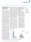 Research paper thumbnail of No expectation to share incidental findings in genomic research