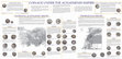 Research paper thumbnail of Coins from Asia Minor and the East: selections from the Colin E. Pitchfork Collection (Ancient Coins in Australian Collections II)