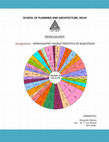 Research paper thumbnail of Demographic profile of rajasthan 