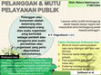 Research paper thumbnail of PPT MPP - Pelanggan dan Mutu Pelayanan Publik