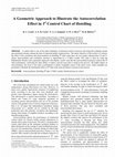 Research paper thumbnail of A Geometric Approach to Illustrate the Autocorrelation Effect in T² Control Chart of Hotelling