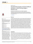 Research paper thumbnail of Household Demography and Early Childhood Mortality in a Rice-Farming Village in Northern Laos