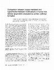 Research paper thumbnail of Comparison between copper-mediated and hypochlorite-mediated modifications of human low density lipoproteins evaluated by protein carbonyl formation