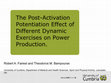 Research paper thumbnail of Post Activation Potentiation Affects of Different Dynamic Exercises on Power Production