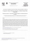 Research paper thumbnail of Comparative Study of Dielectric Properties of Hybrid Natural Fiber Composites