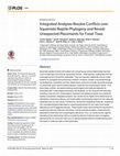 Research paper thumbnail of Integrated Analyses Resolve Conflicts over Squamate Reptile Phylogeny and Reveal Unexpected Placements for Fossil Taxa