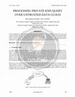 Research paper thumbnail of Processing Private kNN Query over Untrusted Data Cloud