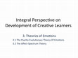 Research paper thumbnail of Integral Perspective on Development of Creative Learners: Lecture 3a Theories of Emotions