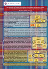 Research paper thumbnail of The Rights of the Nearest-of-Kin before Confirmation as Executors-Dative: Example of Jus Commune Influence on Scots Legal Development