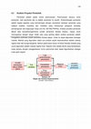 Research paper thumbnail of 3.3 Studio 1 Praanalisis Kependudukan Desa Cibodas Kec. Cibitung Kab. Sukabumi