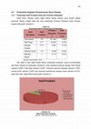 Research paper thumbnail of 3.3 Studio 1 Perekonomian Desa Cibodas Kec. Cibitung Kab. Sukabumi