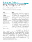 Research paper thumbnail of Increasing p CO 2 correlates with low concentrations of intracellular dimethylsulfoniopropionate in the sea anemone Anemonia viridis