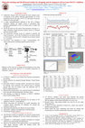 Research paper thumbnail of Molecular docking and QSAR based studies for designing and development of β-secretase BACE-1 inhibitor