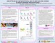 Research paper thumbnail of HOW OFTEN DO WE USE BREASTFEEDING, SKIN-TO-SKIN CARE AND SUCROSE TO REDUCE NEONATAL PROCEDURAL PAIN?