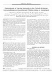 Research paper thumbnail of Determinants of Vaccine Immunity in the Cohort of Human Immunodeficiency Virus-Infected Children Living in Switzerland