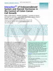 Research paper thumbnail of Interaction of endocannabinoid system and steroid Hormones in the control of colon cancer cell growth