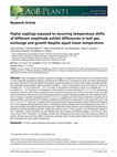 Research paper thumbnail of Poplar saplings exposed to recurring temperature shifts of different amplitude exhibit differences in leaf gas exchange and growth despite equal mean temperature