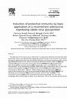 Research paper thumbnail of Induction of protective immunity by topic application of a recombinant adenovirus expressing rabies virus glycoprotein