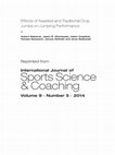 Research paper thumbnail of Effects of Assisted and Traditional Drop Jumps on Jumping Performance