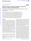 Research paper thumbnail of Impact of food matrix on isoflavone metabolism and cardiovascular biomarkers in adults with hypercholesterolemia