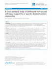 Research paper thumbnail of A cross-sectional study of adolescent non-suicidal self-injury: support for a specific distress-function relationship