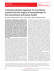 Research paper thumbnail of EHS research strategy for nanomaterials: A decision directed approach