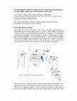 Research paper thumbnail of Potential influence of different loading scenarios of Lake Peipsi (Estonia/Russia) on water quality, trophic status and the situation of fish stocks