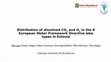 Research paper thumbnail of Distribution of dissolved CO2 and O2 in the 8 European Water Framework Directive lake types in Estonia