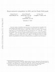 Research paper thumbnail of Hypercontractive inequalities via SOS, with an application to Vertex-Cover