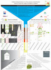 Research paper thumbnail of L'habitat de l'âge du Bronze à La Tène ancienne en Nord-Picardie : apport de l'étude des vestiges immobiliers et mobiliers