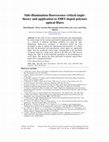 Research paper thumbnail of Side-illumination fluorescence critical angle: theory and application to F8BT-doped polymer optical fibers