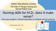 Research paper thumbnail of Nursing skills for M.D.: does it make sense? First-year student`s clinical education in medical school in Russia