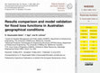 Research paper thumbnail of Results comparison and model validation for flood loss functions in Australian geographical conditions