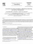 Research paper thumbnail of Convective air drying of apples as affected by blanching and calcium impregnation