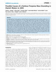 Research paper thumbnail of Possible Causes of a Harbour Porpoise Mass Stranding in Danish Waters in 2005