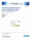 Research paper thumbnail of Two-Photon-Excited Emission in Polymer Optical Fibers Doped With a Conjugated Polymer