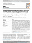 Research paper thumbnail of Dehydrated Human Amniotic Membrane Allograft Nerve Wrap Around the Prostatic Neurovascular Bundle Accelerates Early Return to Continence and Potency Following Robot-assisted Radical Prostatectomy: Propensity Score-matched Analysis