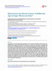 Research paper thumbnail of Risk Factors for Breast Cancer of Different Age Groups: Moroccan Data?