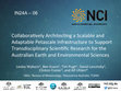 Research paper thumbnail of Collaboratively Architecting a Scalable and Adaptable Petascale Infrastructure to Support Transdisciplinary Scientific Research for the Australian Earth and Environmental Sciences