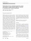 Research paper thumbnail of Relationships between rheological properties, texture and structure of apple (Granny Smith var.) affected by blanching and/or osmotic dehydration