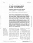 Research paper thumbnail of Cytosolic recognition of flagellin by mouse macrophages restricts Legionella pneumophila infection