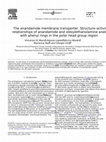 Research paper thumbnail of The anandamide membrane transporter. Structure–activity relationships of anandamide and oleoylethanolamine analogs with phenyl rings in the polar head group region