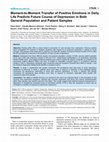 Research paper thumbnail of Moment-to-Moment Transfer of Positive Emotions in Daily Life Predicts Future Course of Depression in Both General Population and Patient Samples