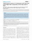 Research paper thumbnail of FADS2 Genetic Variance in Combination with Fatty Acid Intake Might Alter Composition of the Fatty Acids in Brain