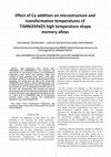 Research paper thumbnail of Effect of Cu Addition on Microstructure and Transformation Temperatures of Ti50Ni25Pd25 High Temperature Shape Memory Alloy